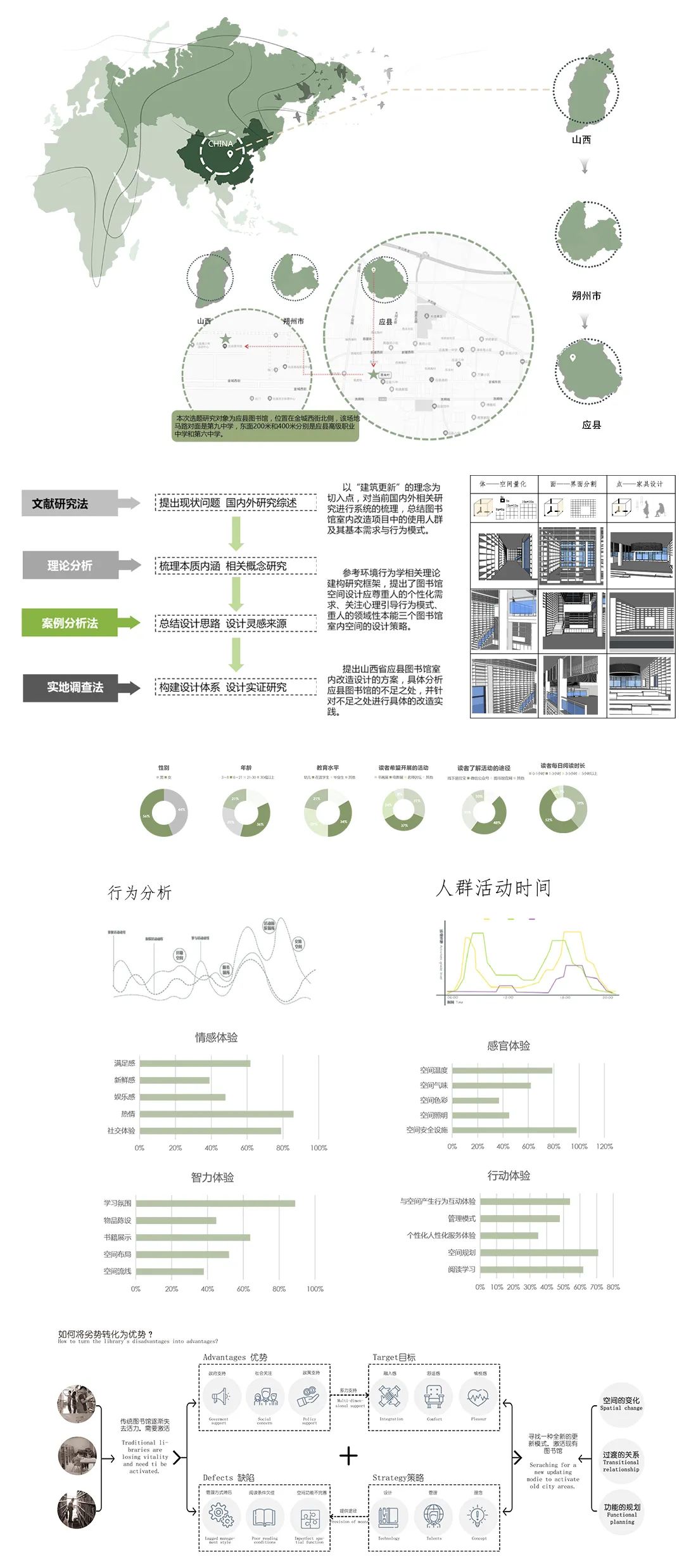 说明: 图片